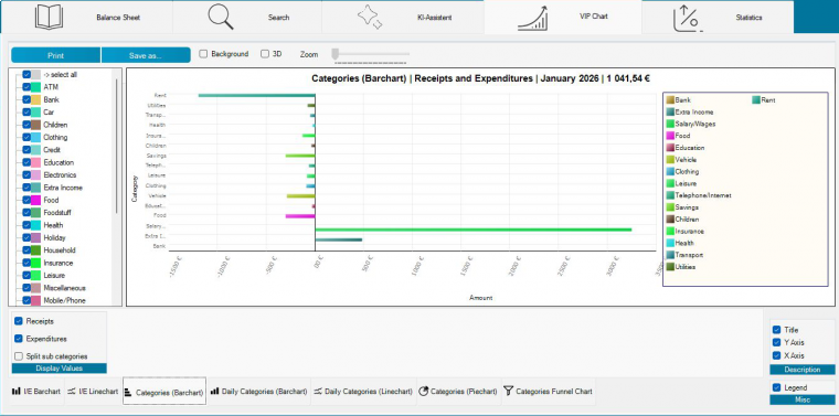 mymicrobalance-en-vip-chart-categories-2026-20260802.png mymicrobalance-en-vip-chart-categories-2026-20260802.png