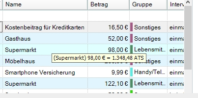 Zweitwaehrung als Zusatzinformation in der Bilanz Zweitwaehrung wird beim Ueberfahren eines Betrags in der Bilanz angezeigt