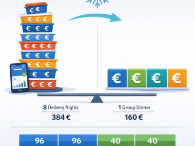 Winter Potlucks Instead of Delivery: How Roommates, Families, and Friends Can Ease Their January Budget