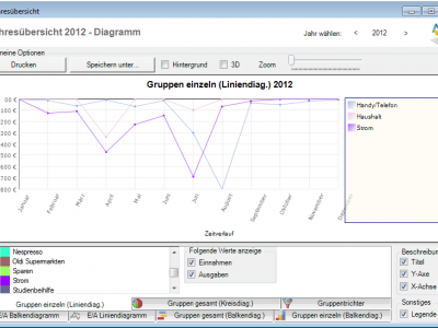 Wichtiges Update Version 2.5.5