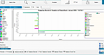 mymicrobalance-en-vip-chart-categories-2026-20260802.png