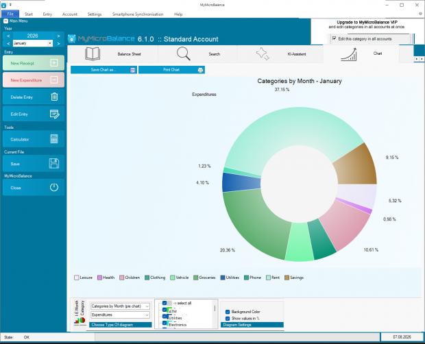 mymicrobalance-en-chart-categories-expenditures-january-2026-20260807.png