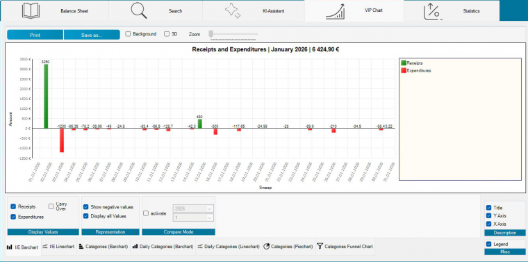 mymicrobalance-en-vip-chart-month-2026-20260802.png mymicrobalance-en-vip-chart-month-2026-20260802.png