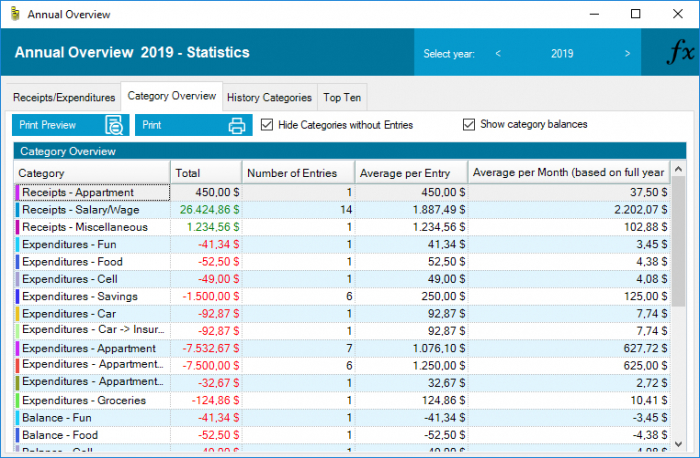 budget-planner-statistics2.jpg