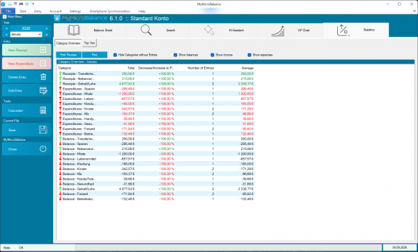 Monthly Statistics with Category Overview and Top Ten in MyMicroBalance