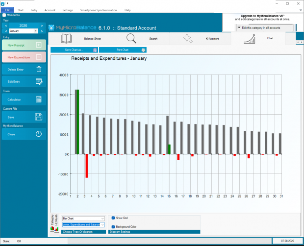 mymicrobalance-en-chart-month-january-2026-20260807.png